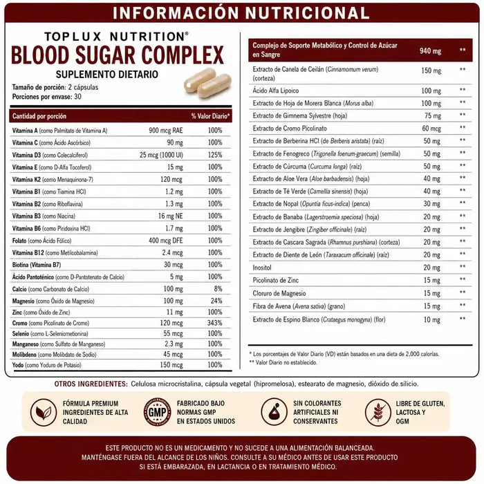 Tabla nutricional